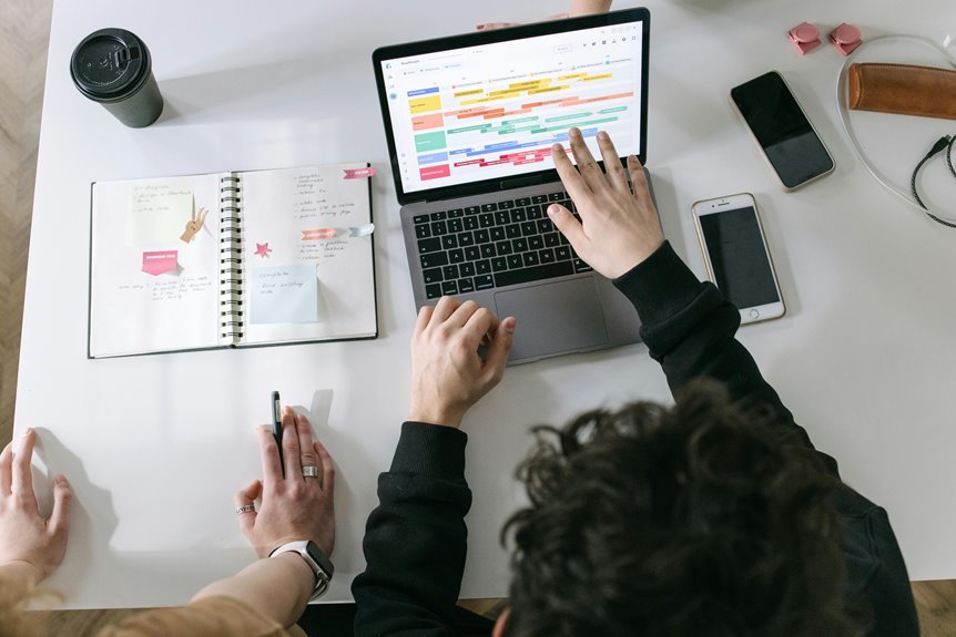 digital tools driving innovation