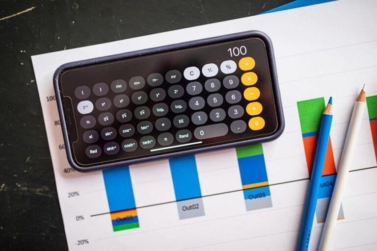 financial forecasting for success