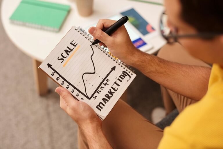 financial innovation for growth
