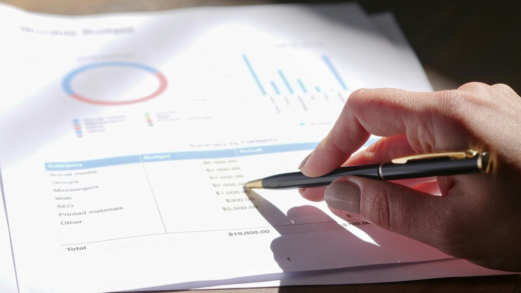financial reporting optimization strategies
