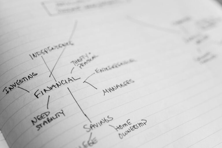 financial stability framework development