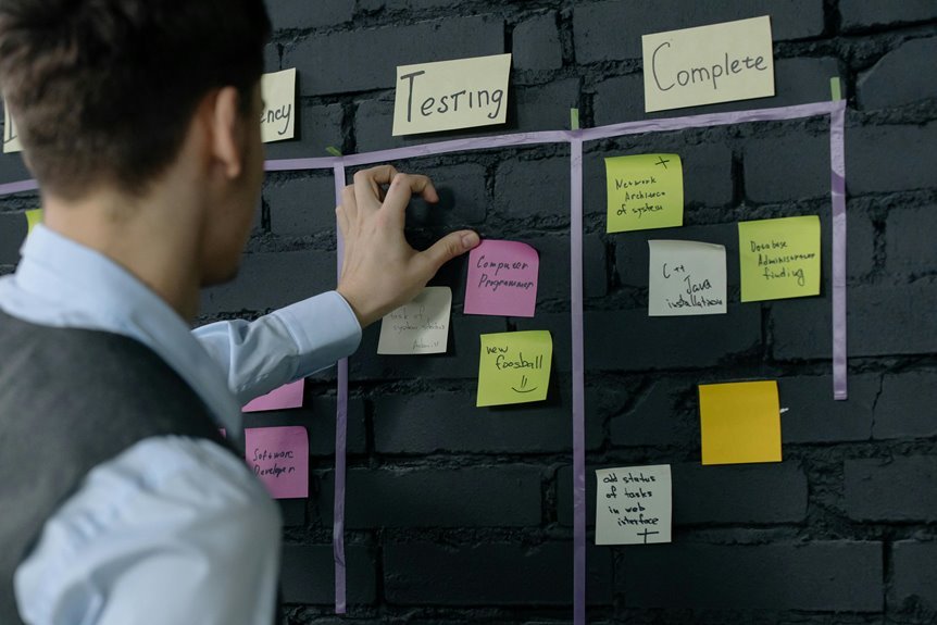 financial strategy for agility