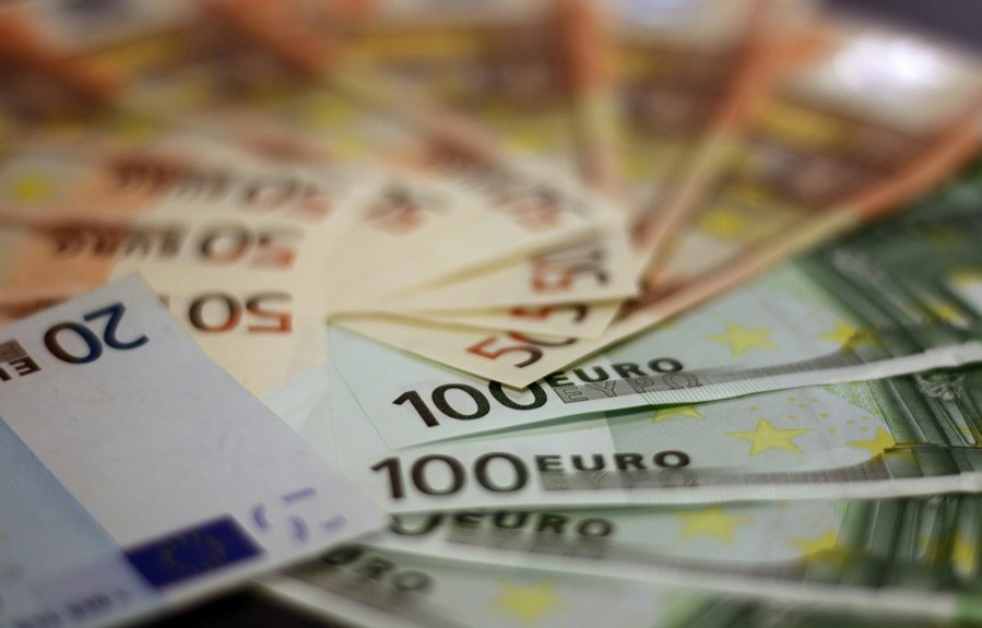 financial systems profit optimization