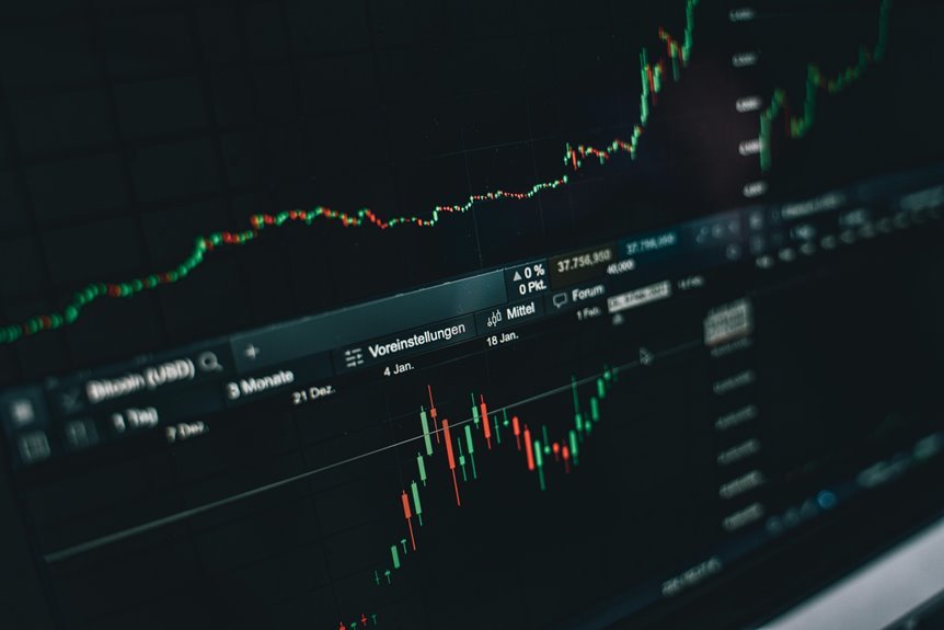 maximizing business value financially