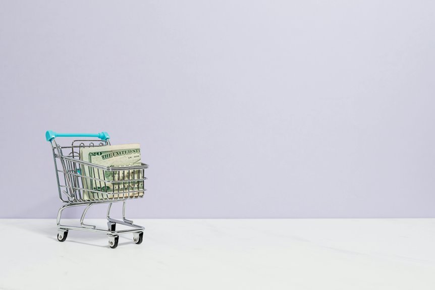 resilient e commerce marketing solutions